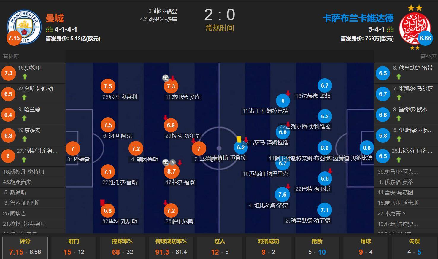 开云平台-里程碑夜里昂内部沟通，足总杯国际比赛日刷纪录，管理层满意，球队文化再被提及的简单介绍
